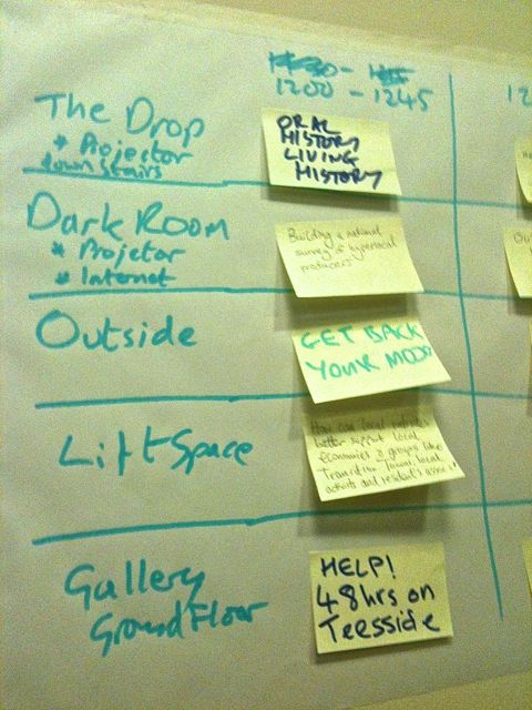 The all-important sessions matrix with Post-It notes.